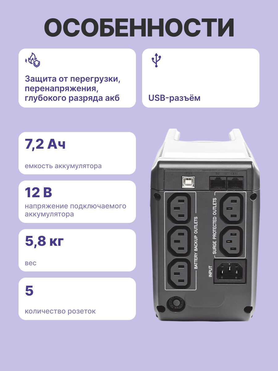 Powercom Imperial IMD-525AP