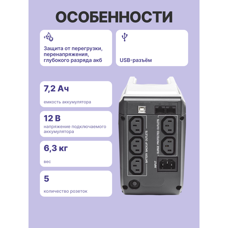 Powercom Imperial IMD-625AP