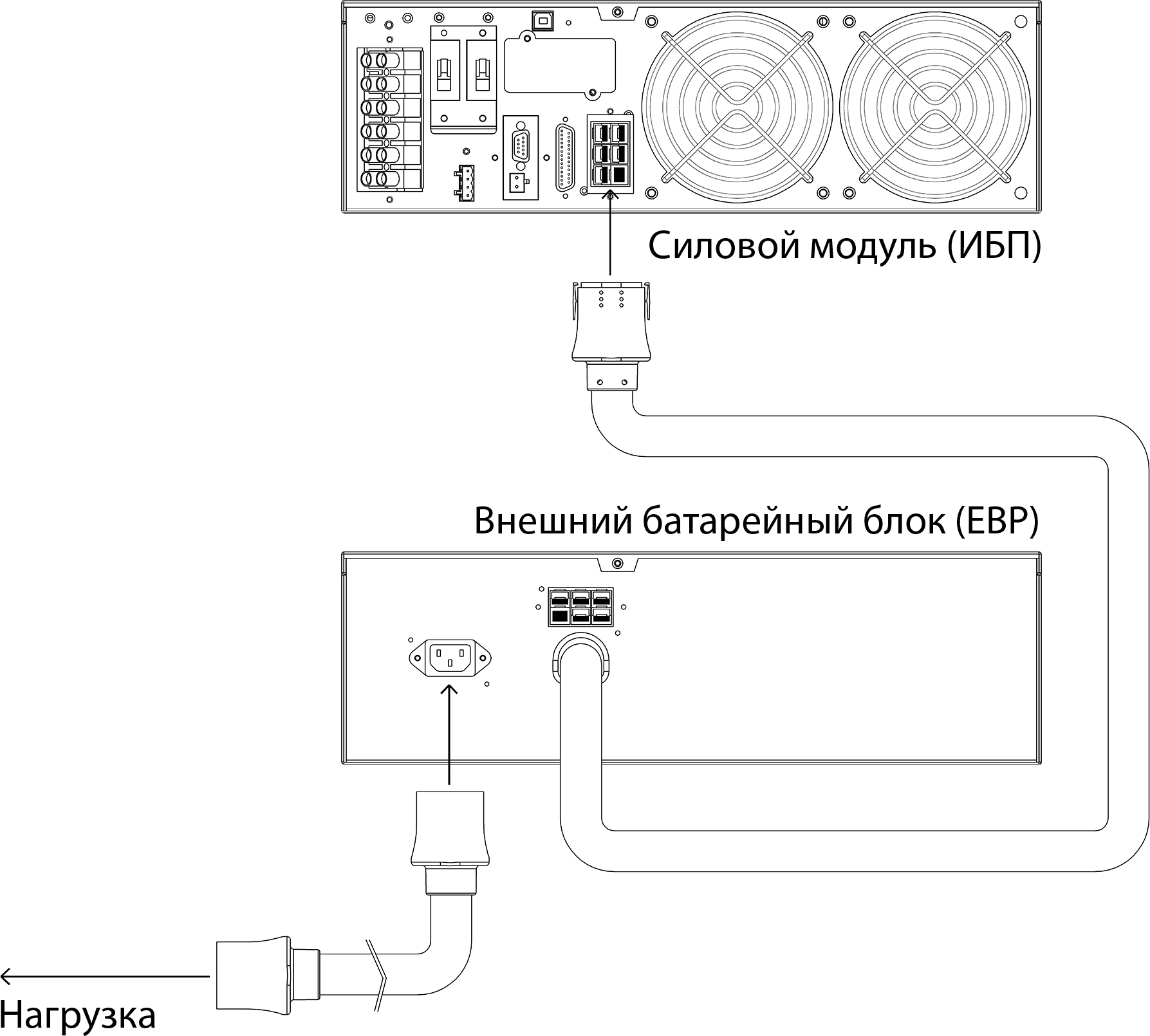 Powercom BAT VGD-240V RM VRT-10K