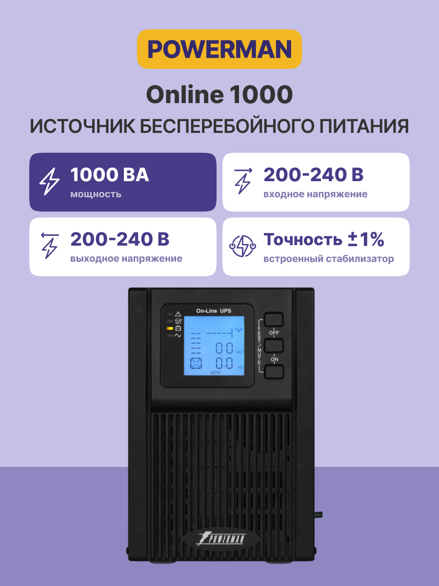 Powerman Online 1000