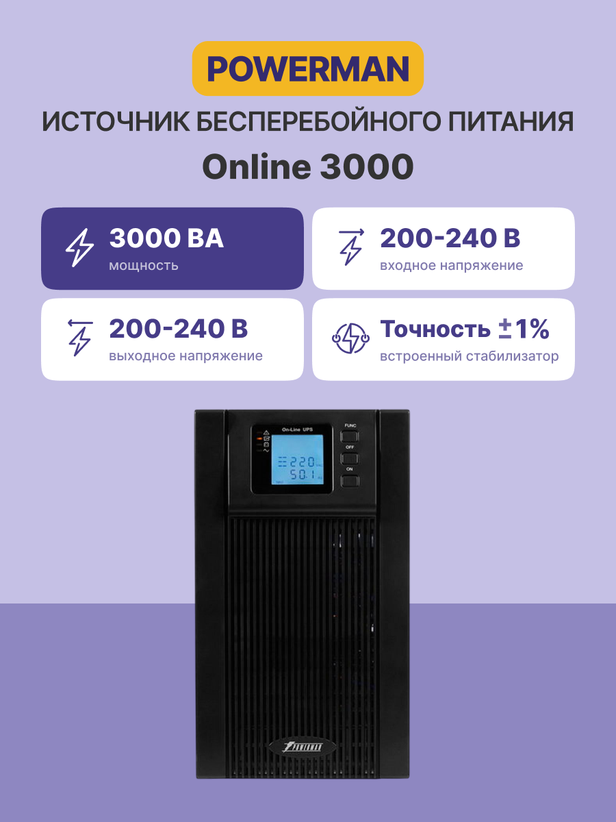 Powerman Online 3000