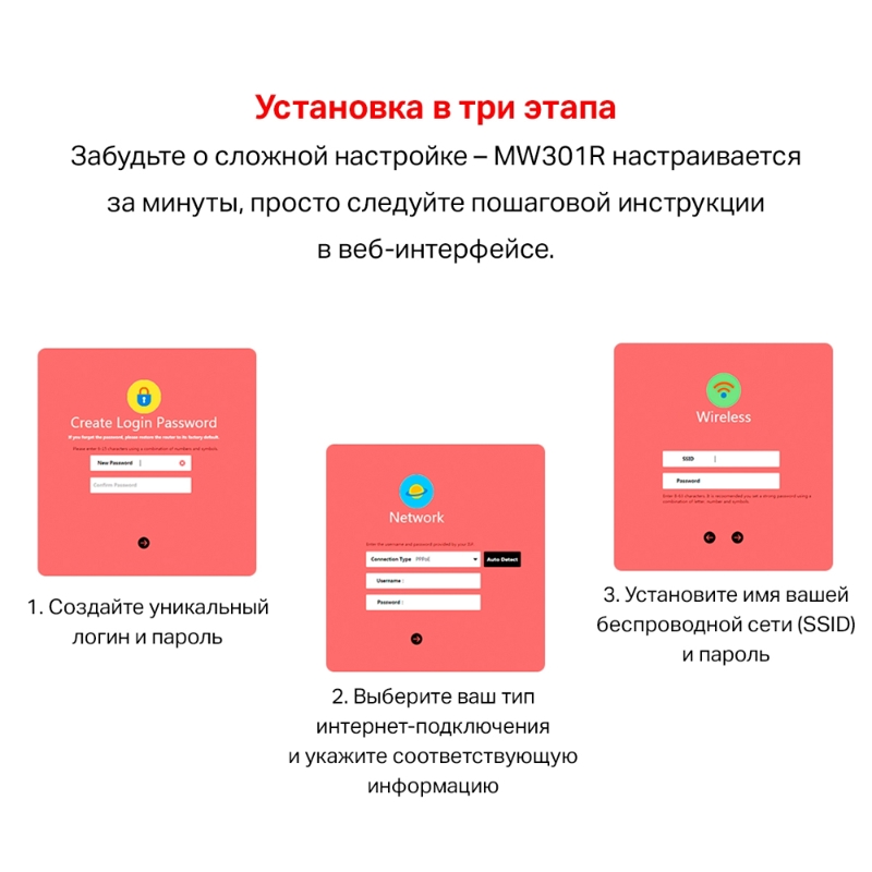 Mercusys MW301R