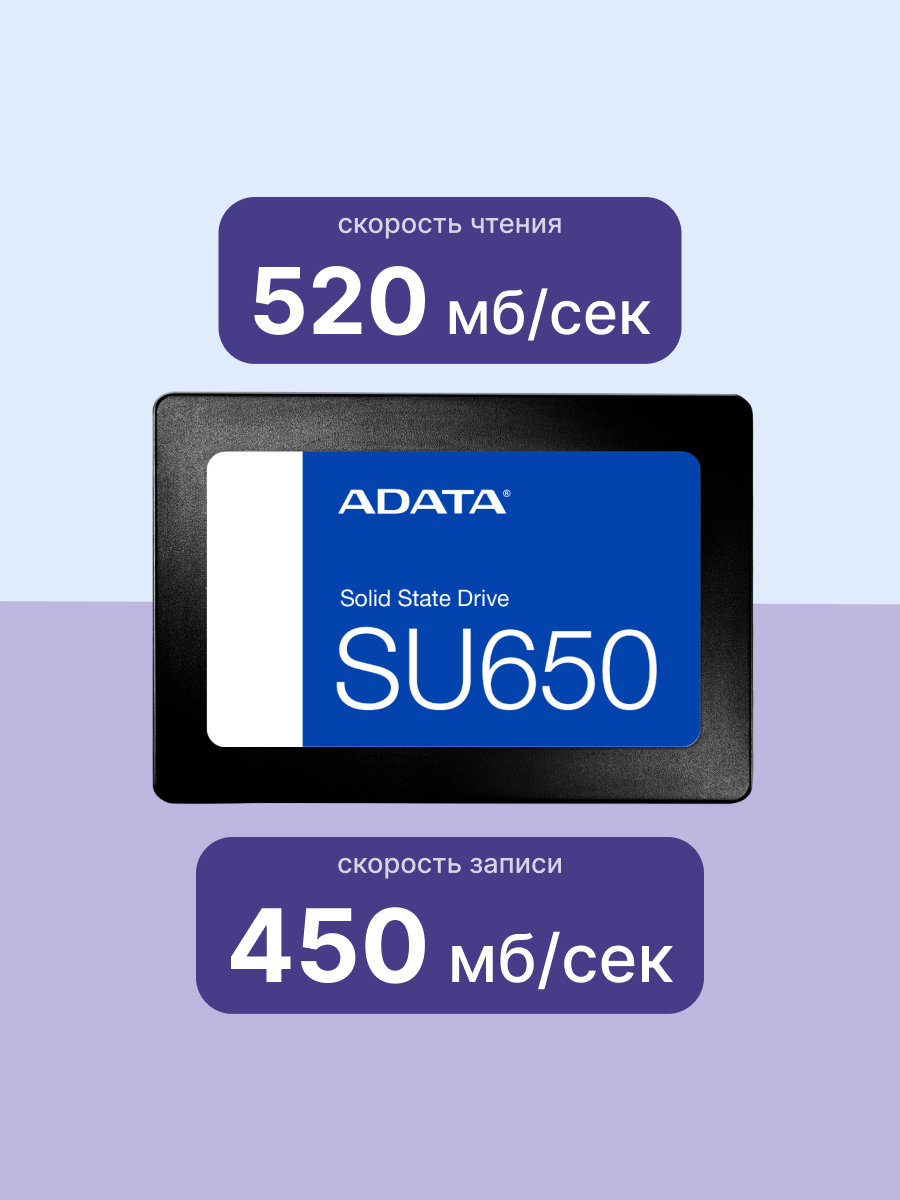 ADATA Ultimate SU650 ASU650SS-960GT-R
