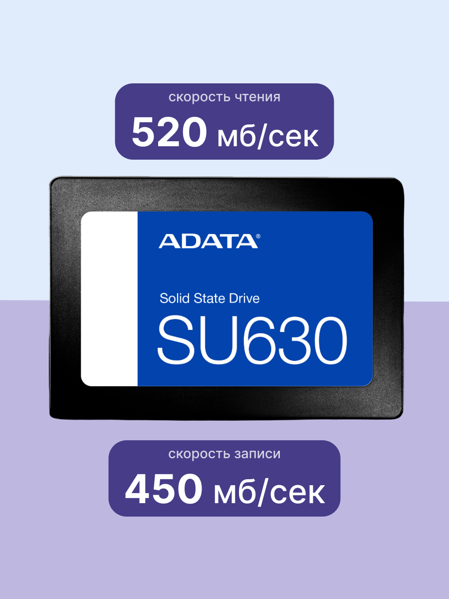 ADATA Ultimate SU630 ASU630SS-960GQ-R