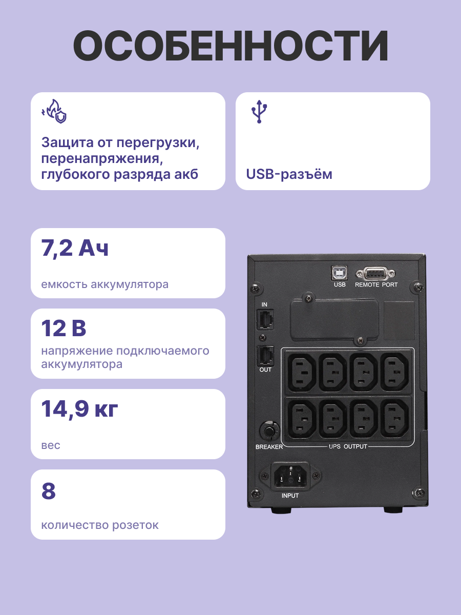 Powercom Smart King Pro+ SPT-1500 LCD