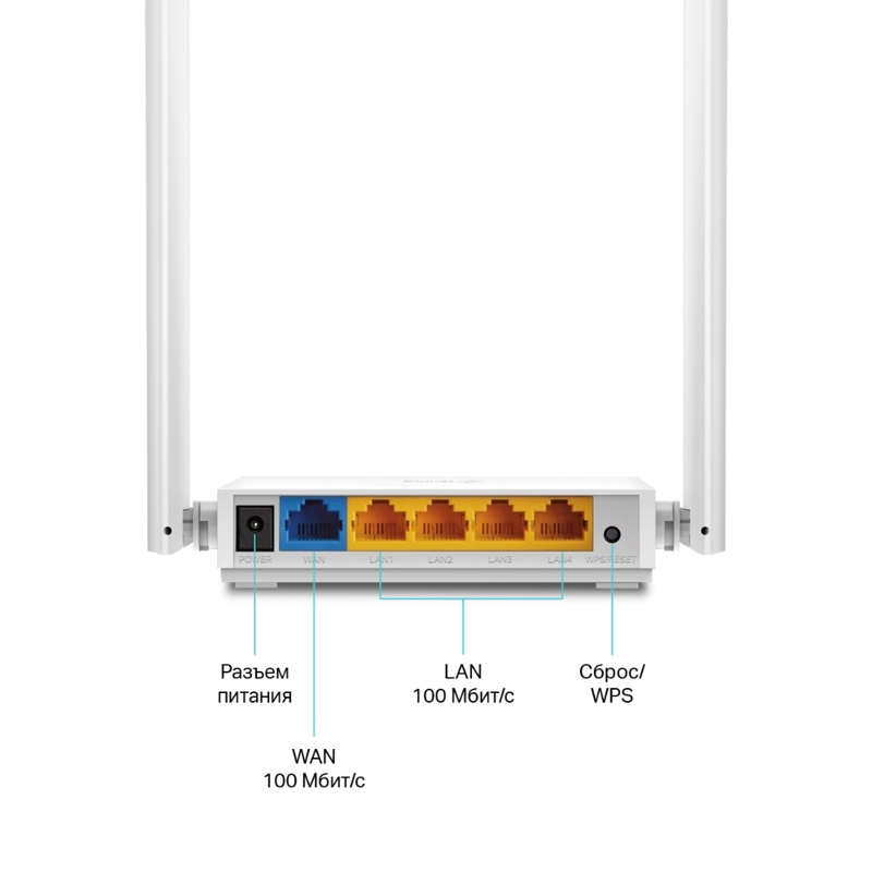 TP-Link TL-WR844N