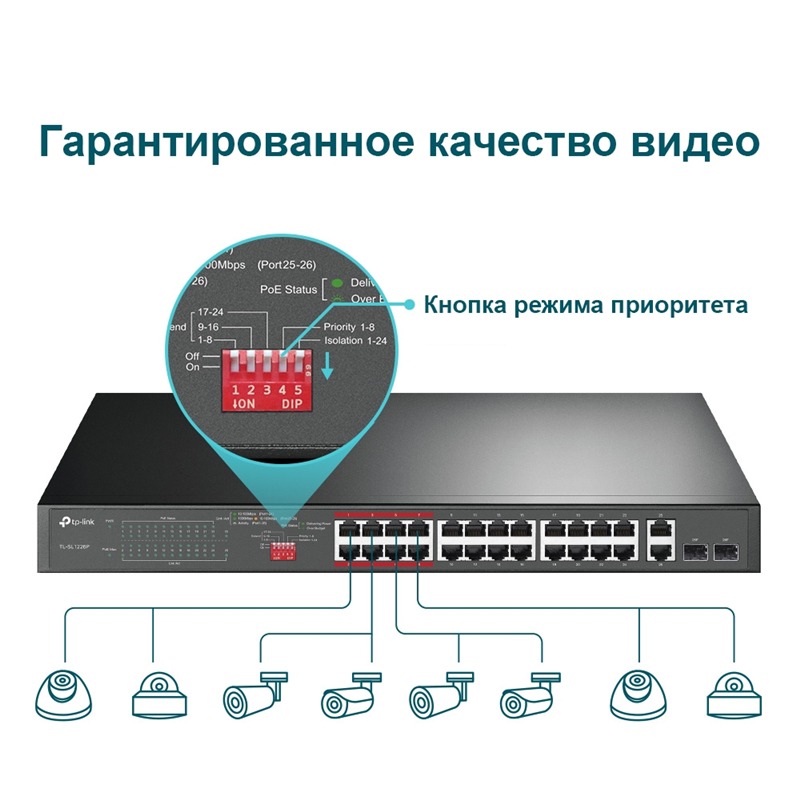 TP-Link TL-SL1226P