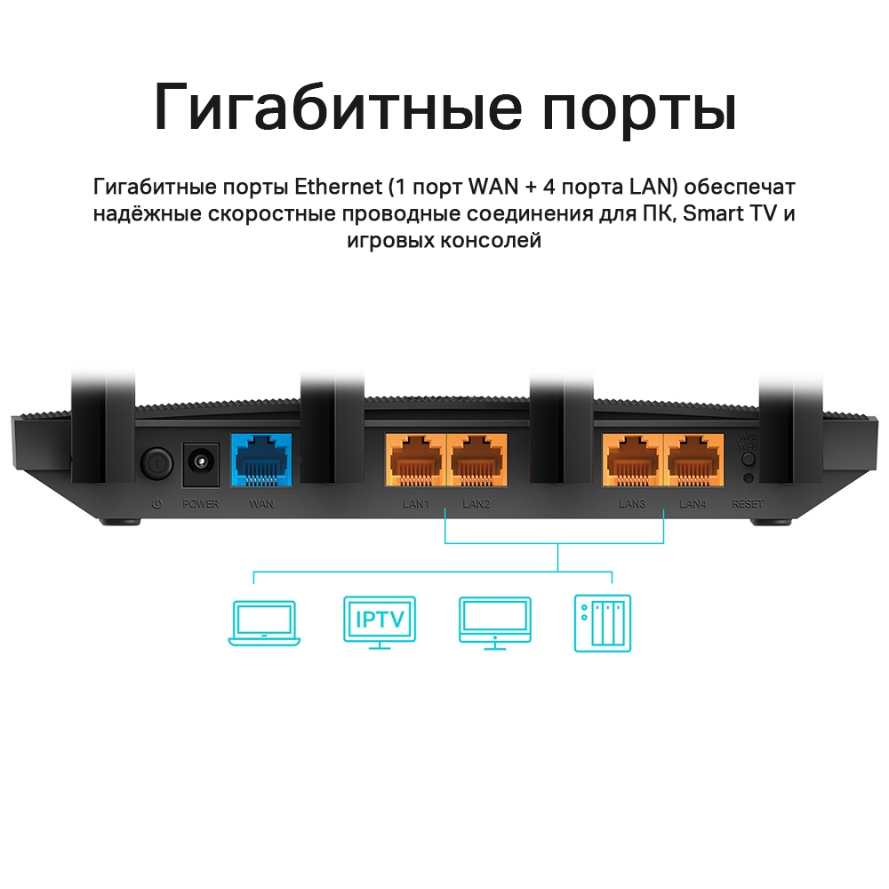 TP-Link Archer C6U