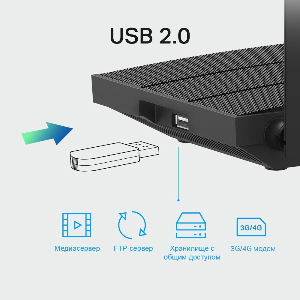TP-Link Archer C6U