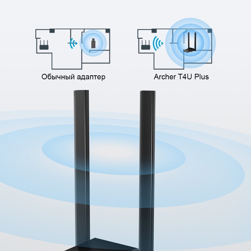 TP-Link Archer T4U Plus