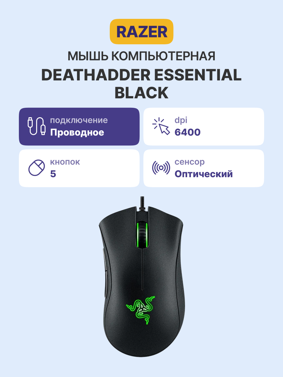 Razer DeathAdder Essential
