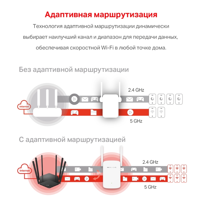 Mercusys ME30