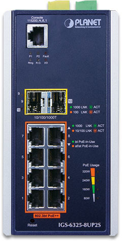 Коммутатор PLANET IGS-6325-8UP2S