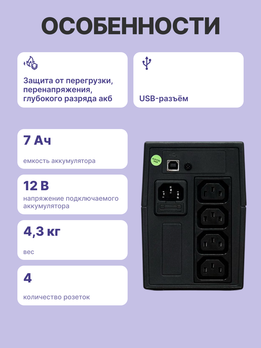 POWERMAN Back Pro 650I Plus
