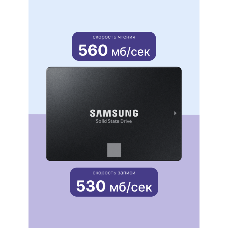 Samsung 870 EVO 250GB (MZ-77E250BW)