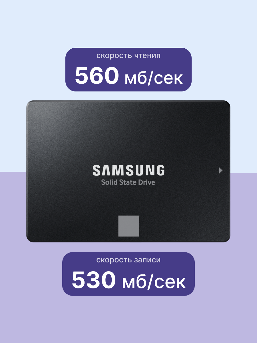 Samsung 870 EVO 250GB (MZ-77E250BW)
