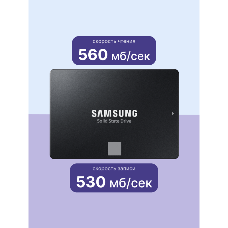 Samsung 870 EVO 1000GB (MZ-77E1T0BW)