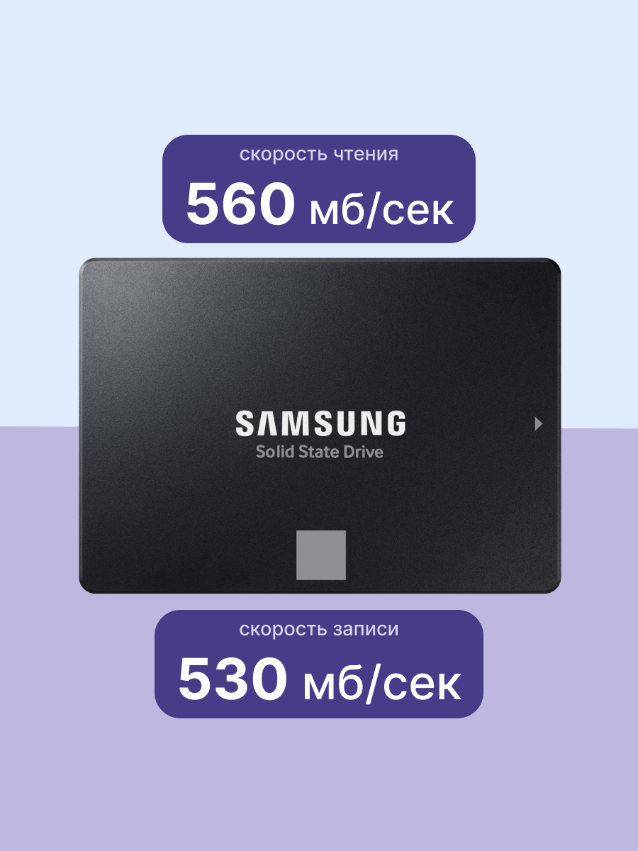 Samsung 870 EVO 1000GB (MZ-77E1T0BW)