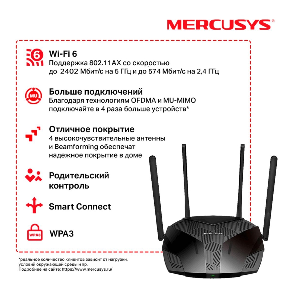 Mercusys MR80X