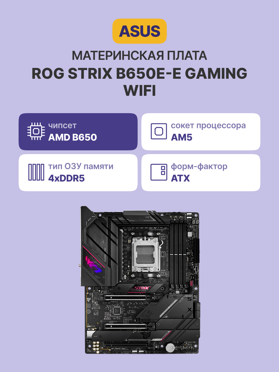 ASUS ROG STRIX B650E-E GAMING WIFI