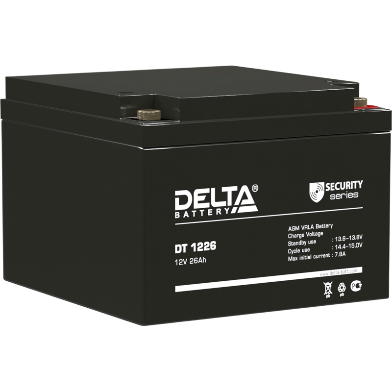 Delta DT 1226