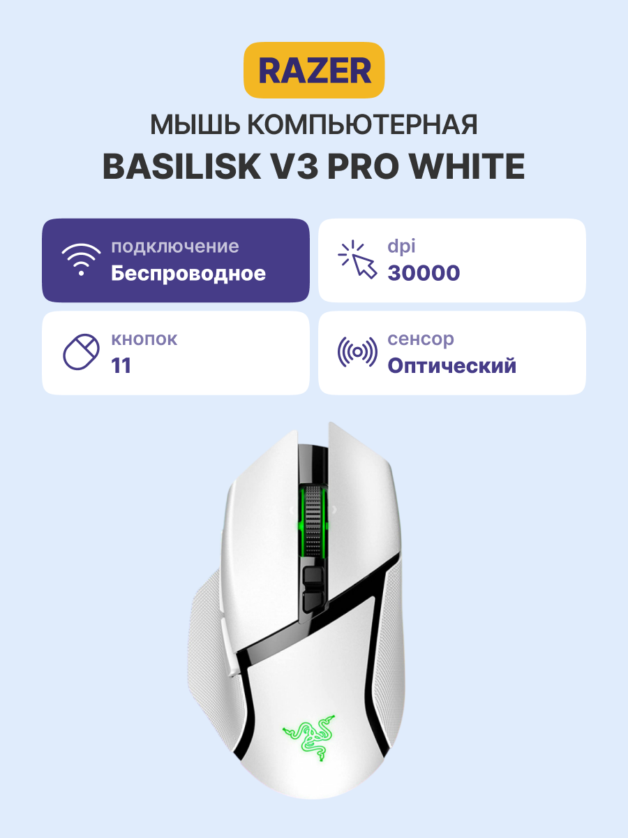 Razer Basilisk V3 Pro