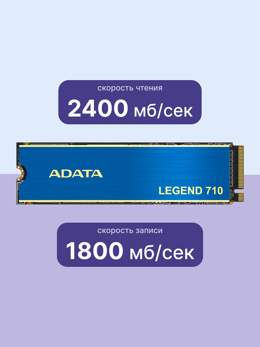 ADATA Legend 710 1TB (ALEG-710-1TCS)