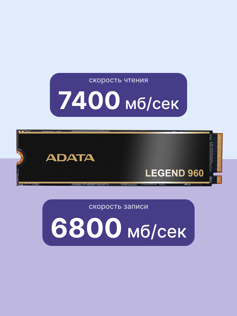 ADATA Legend 960 2TB (ALEG-960-2TCS)
