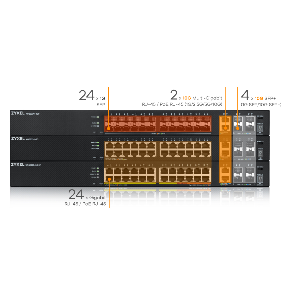 Zyxel XGS2220-30-EU0101F