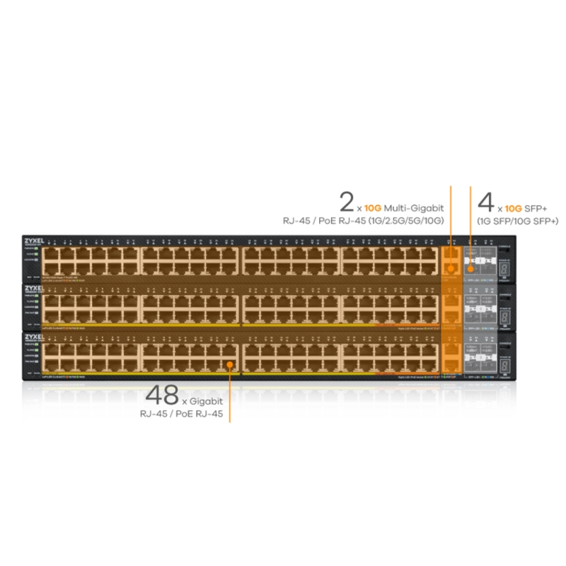 Zyxel XGS2220-54FP-EU0101F