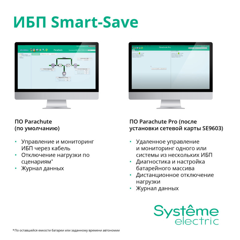 Systeme Electric Smart-Save SMT 750VA SMTSE750RMI1U