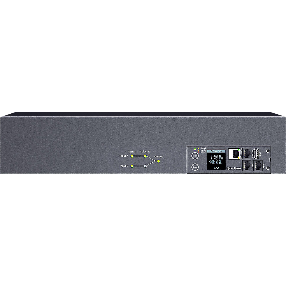 CyberPower 2U type 32Amp PDU44302