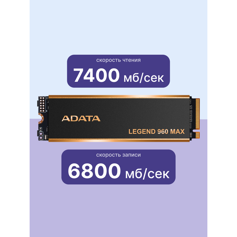 ADATA SSD LEGEND 960 MAX арт. ALEG-960M-4TCS