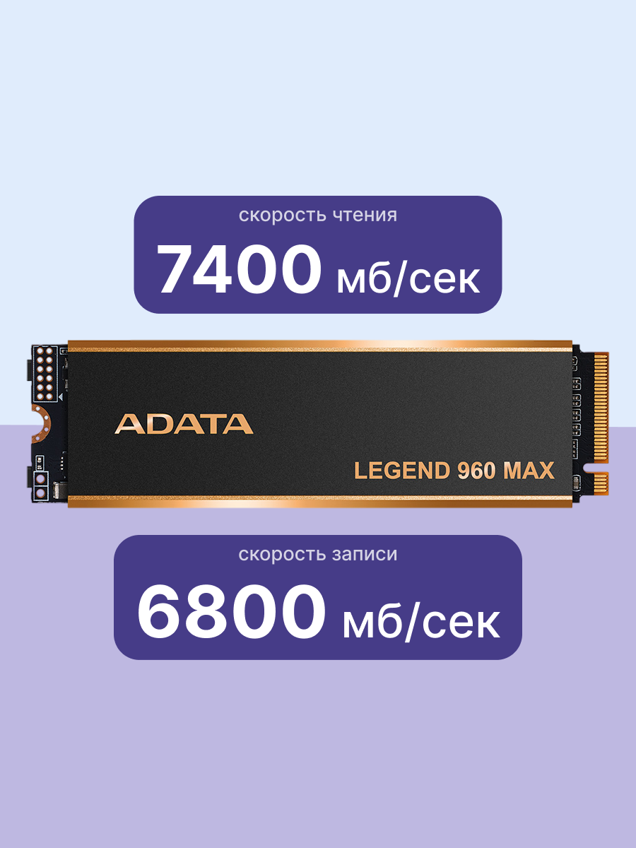 ADATA SSD LEGEND 960 MAX арт. ALEG-960M-4TCS