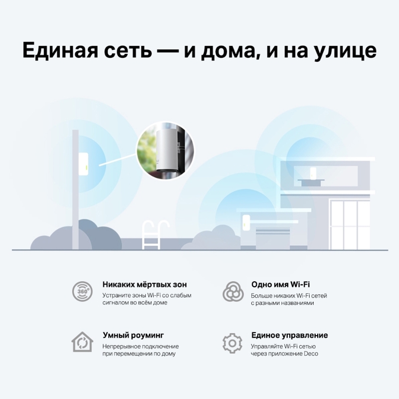 TP-Link Deco X50-Outdoor(1-pack) AX3000 Mesh-модуль Wi-Fi 6 для улицы и помещений