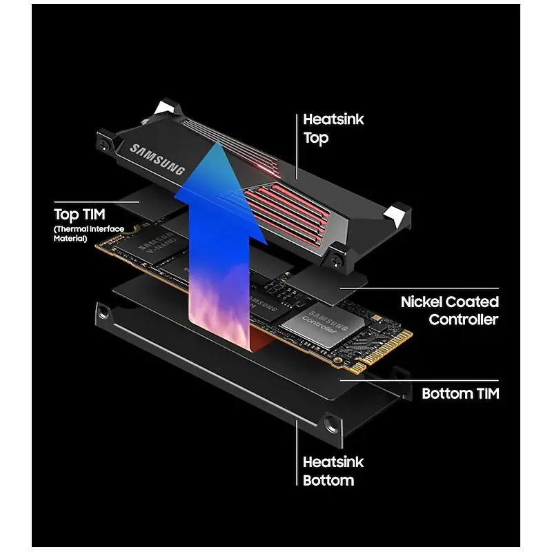 Samsung SSD 990 PRO