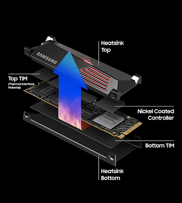 Samsung SSD 990 PRO