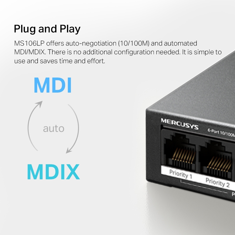 Mercusys MS106LP