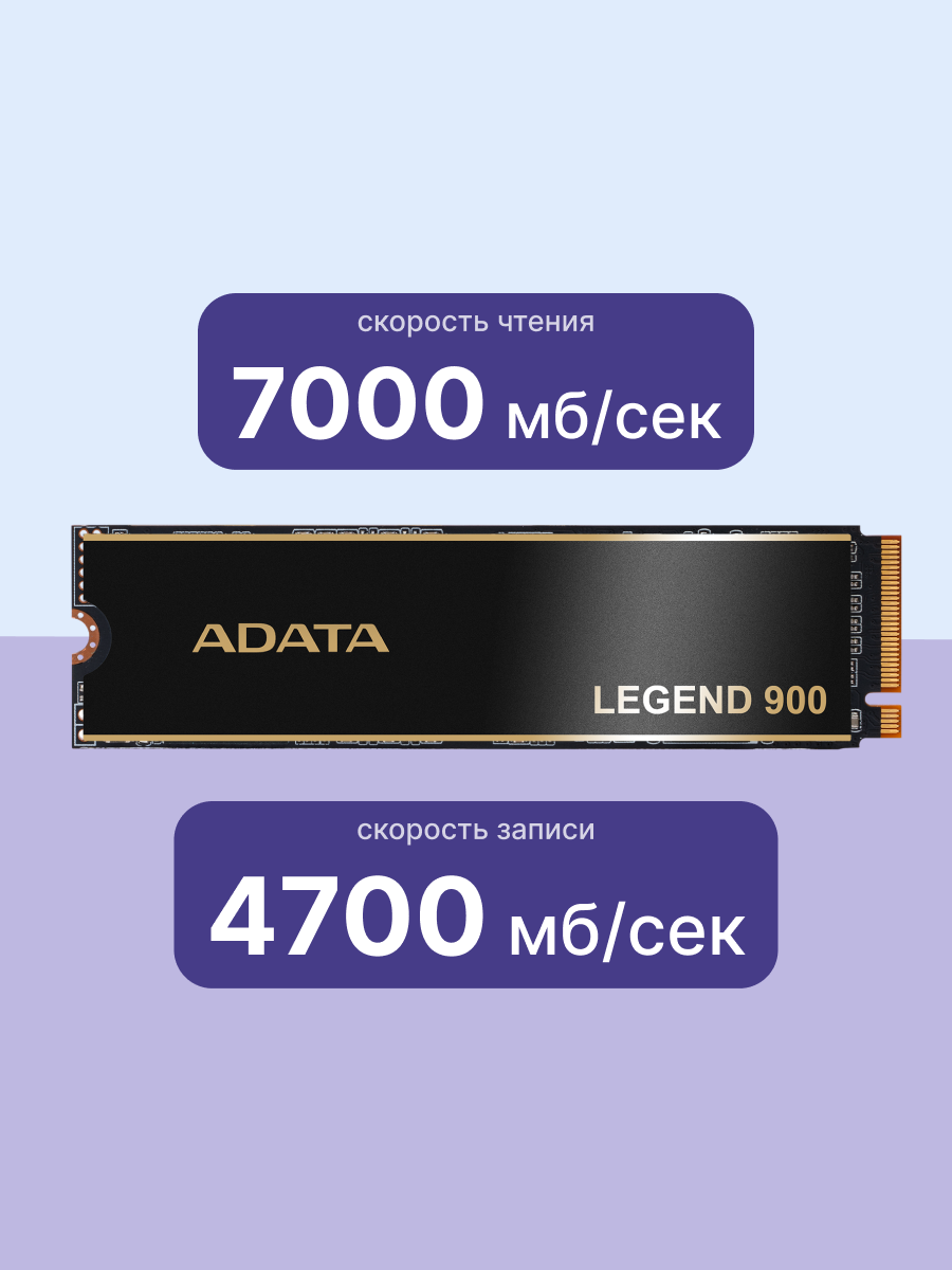ADATA LEGEND 900 M.2 2280 NVMe PCIe 4.0 x4 1TB 7000/4700 COLOR BOX арт. SLEG-900-1TCS