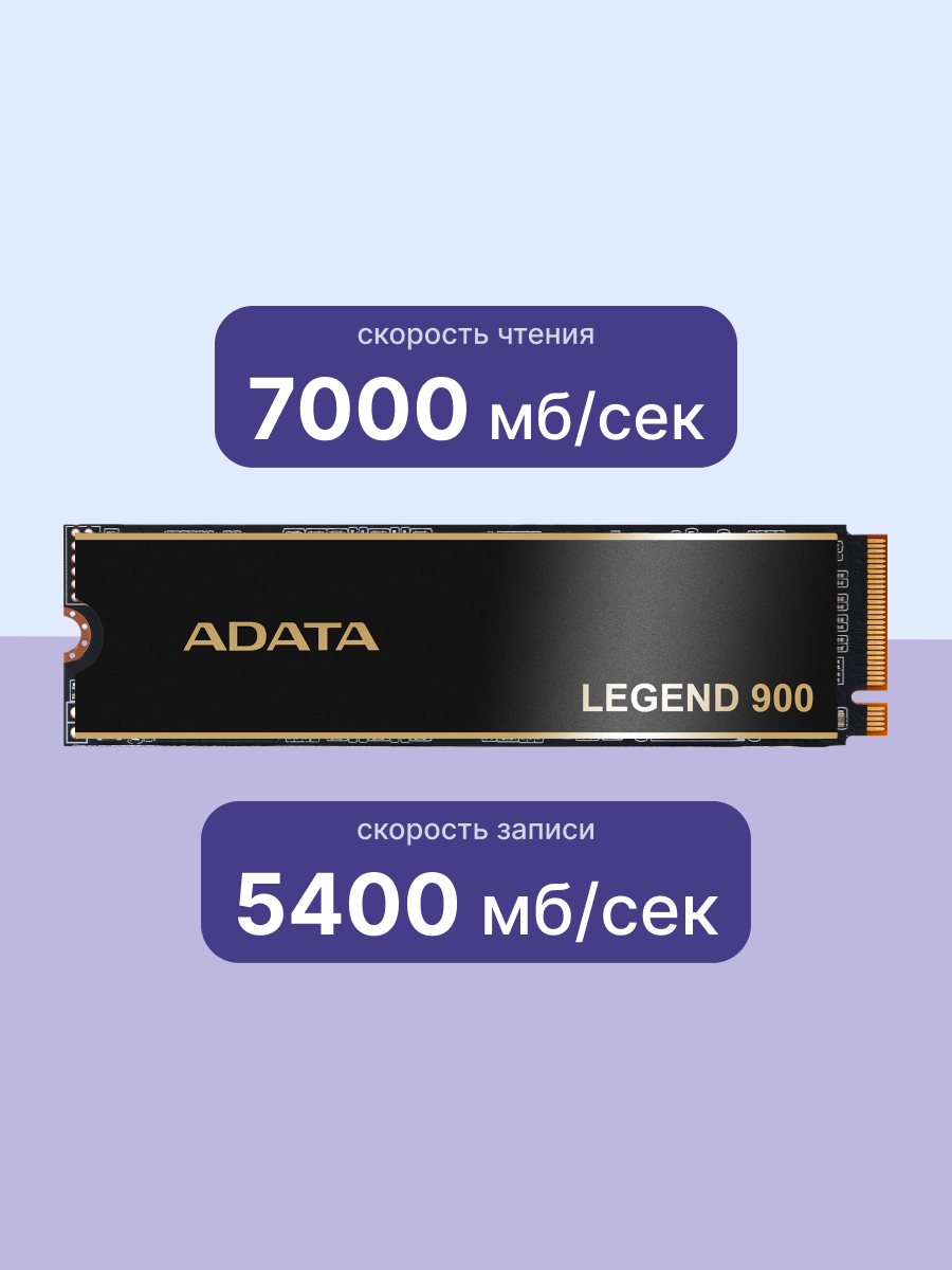 ADATA SSD LEGEND 900