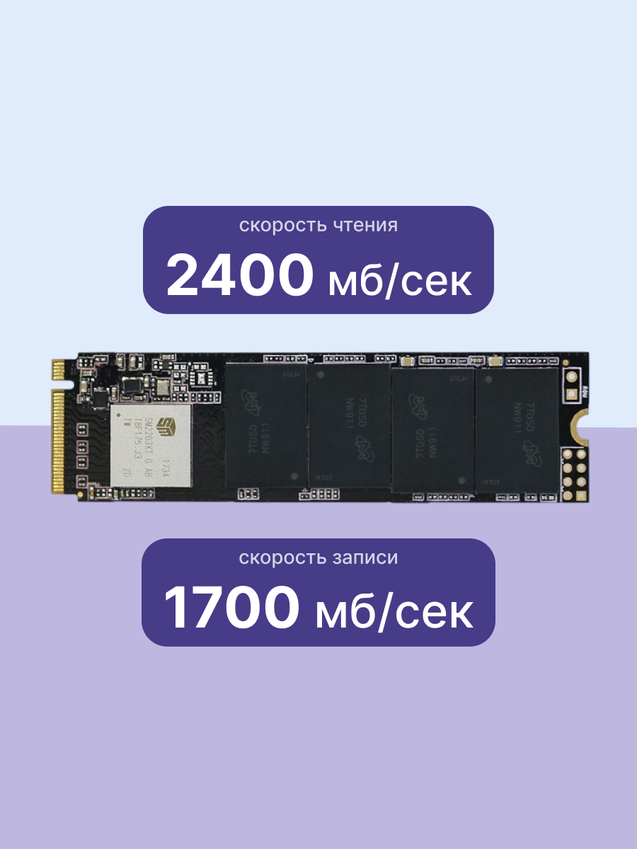 Kingspec SSD NE-512 2280