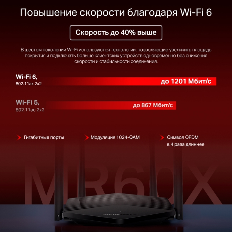 Mercusys MR60X