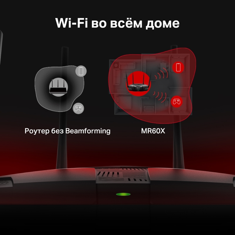 Mercusys MR60X