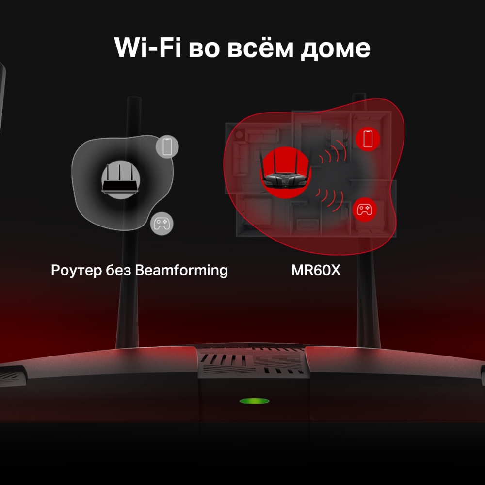 Mercusys MR60X