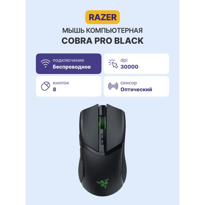 Razer Cobra Pro Gaming Mouse