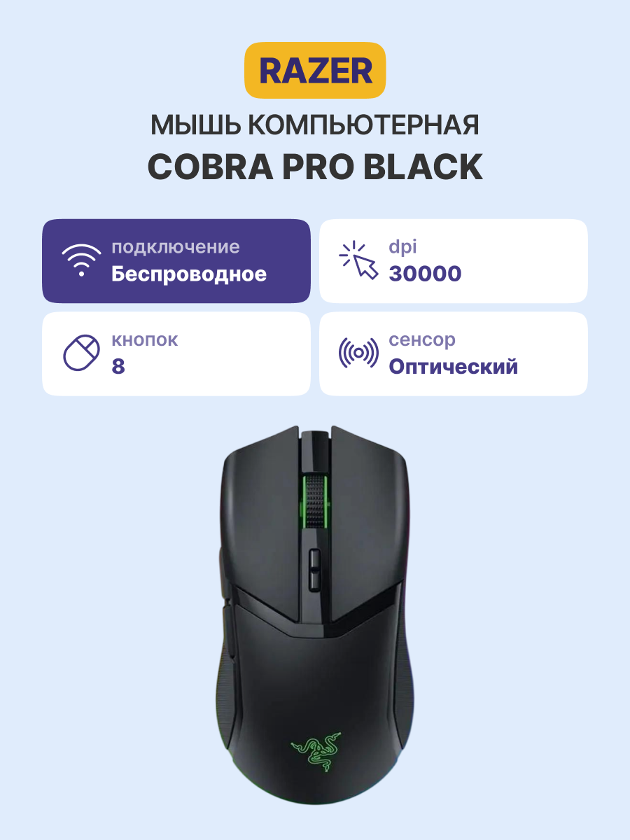Razer Cobra Pro Gaming Mouse