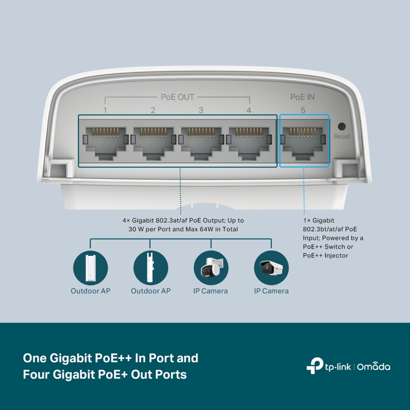 TP-Link Omada SG2005P-PD