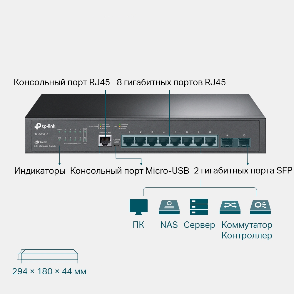 TP-Link SG3210
