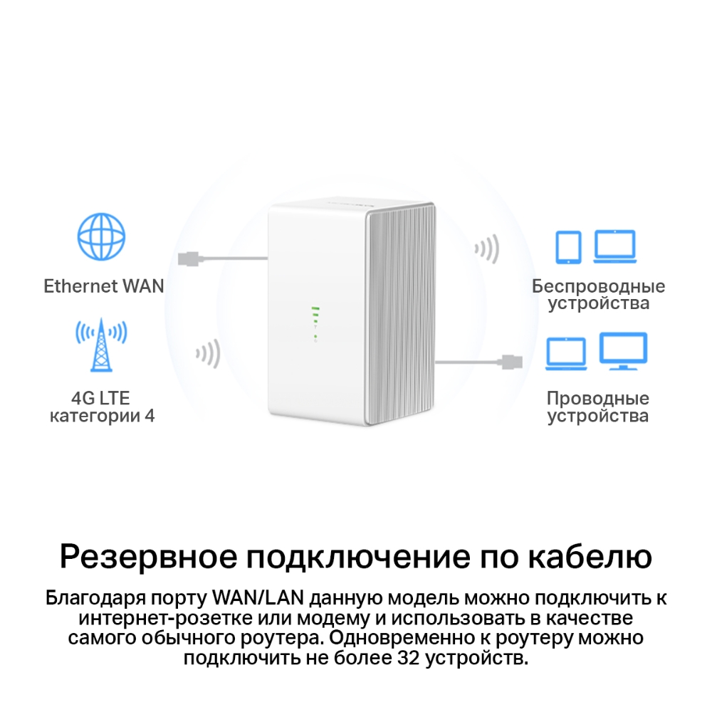 Mercusys MB110-4G