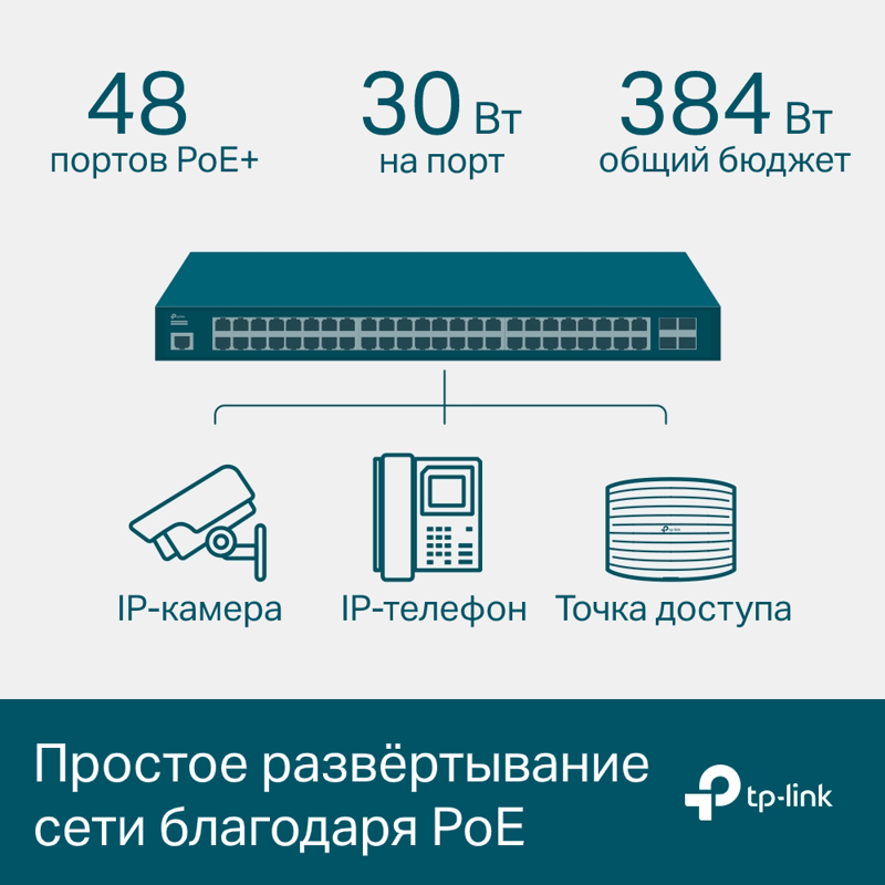 TP-Link SG3452P